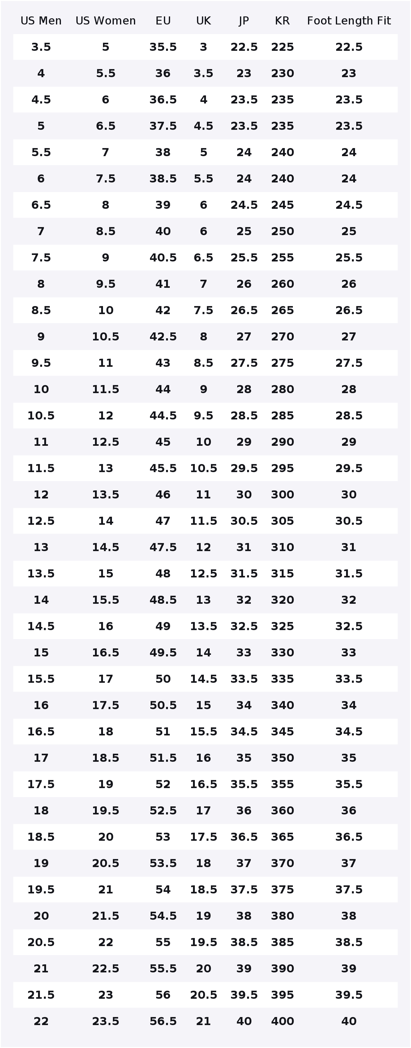 حذاء رياضي ترافيس سكوت × نايكي - مراجعة Nike Shoes Air Max 270 وسعره